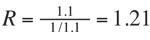 R = 1.1 over (1/1.1) = 1.21